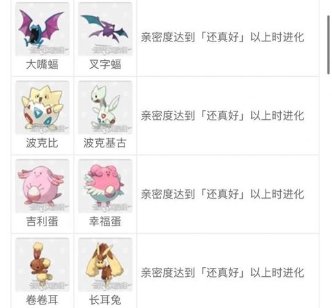 宝可梦怎么提升亲密度[图1]