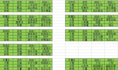 率土之滨统帅怎么获得[图1]