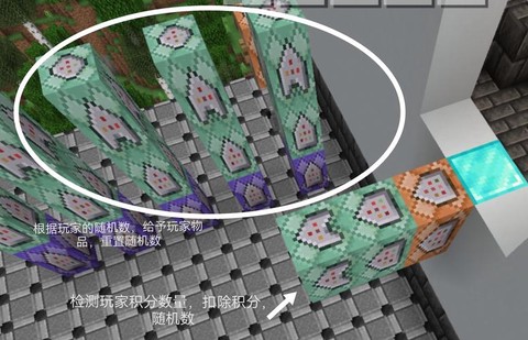 我的世界怎么做抽奖机