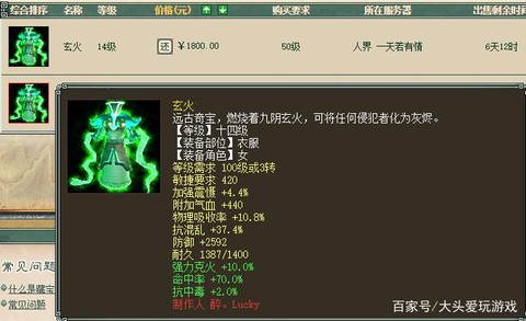 大话2敏魔带什么血宝宝