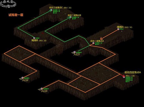 仙剑奇侠传怎么去试炼窟