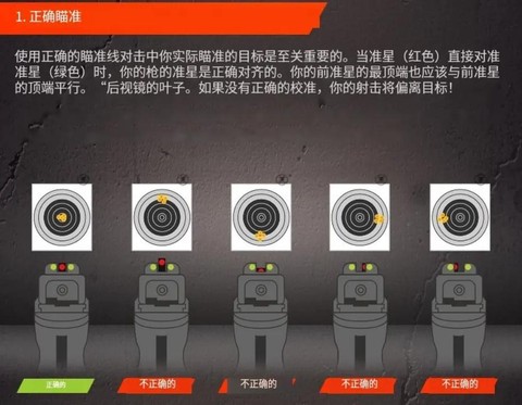 穿越火线怎么打枪准[图1]