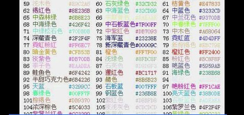 球球大作战怎么变颜色