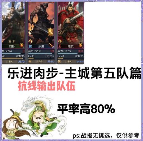 率土之滨肉步怎么加点