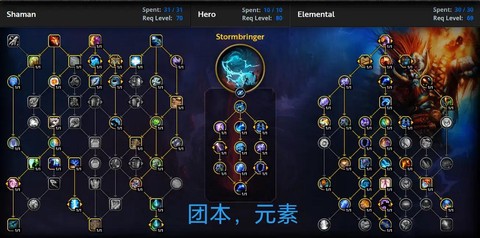 魔兽世界怎么学天赋[图2]