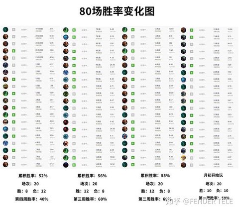 dota2如何匹配[图2]