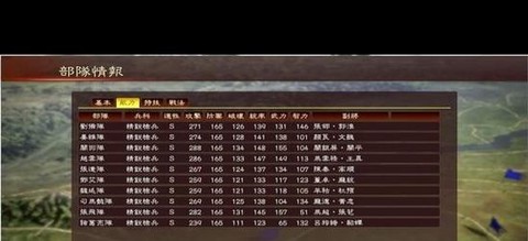 三国志13怎么进战场[图1]