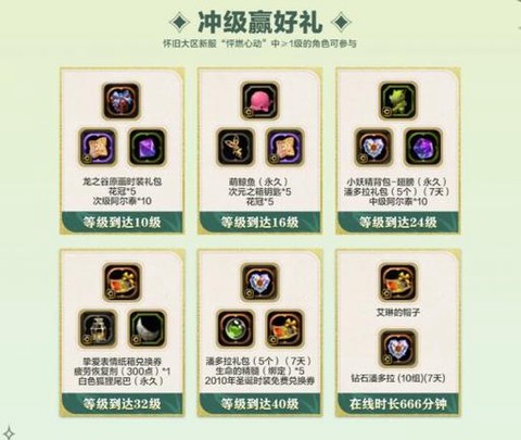 龙之谷爱玩礼包怎么领[图2]